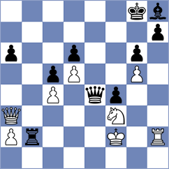 Tikhonov - Shyam (chess.com INT, 2023)