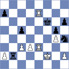 Boruchovsky - Slaby (chess.com INT, 2023)