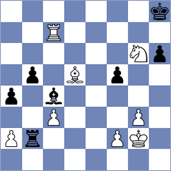 Reprintsev - Grot (chess.com INT, 2024)