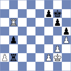 Looi - Doluweera (Chess.com INT, 2021)