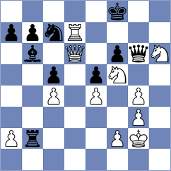 Daghli - Alibabaei (chess.com INT, 2021)
