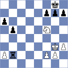 Zgadzaj - Vargas Rodriguez (chess.com INT, 2023)