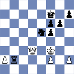 Janiashvili - Nazaretyan (chess.com INT, 2021)