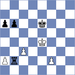 Roebers - Shimanov (chess.com INT, 2023)