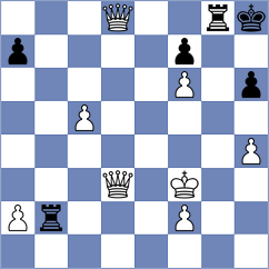 Lei Tingjie - Vaishali (chess.com INT, 2021)
