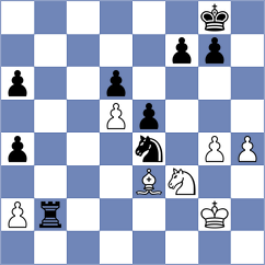 Wadifa - Mehdi (Chess.com INT, 2020)
