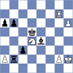 Keetman - Pham Le Thao Nguyen (chess.com INT, 2022)