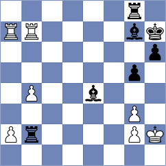 Baches Garcia - Kushko (chess.com INT, 2024)
