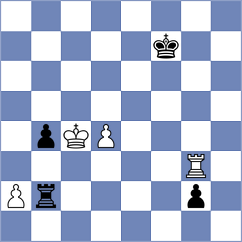 Movahed - Ter Sahakyan (chess.com INT, 2024)