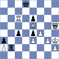 Andrews - Weetik (chess.com INT, 2021)