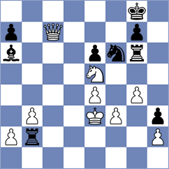 Jovic - Vdovin (chess.com INT, 2021)