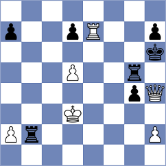 Vokhidov - Arat (chess.com INT, 2023)