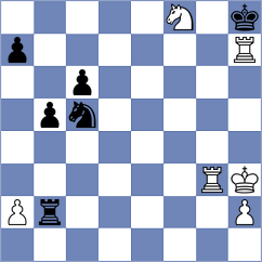 Kane - Mogirzan (Chess.com INT, 2020)