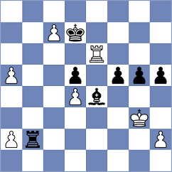 Melikyan - Liascovich (chess.com INT, 2024)