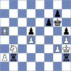Lopez Gracia - Lauridsen (Chess.com INT, 2021)