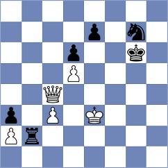 Winkels - Sarkar (chess.com INT, 2023)