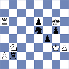 Djokic - Kouskoutis (chess.com INT, 2023)