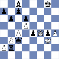 Butti - Ersahin (Chess.com INT, 2020)