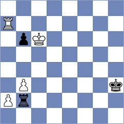 Sjugirov - Kushko (chess.com INT, 2024)