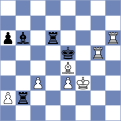 Mirzaad - Budisavljevic (Chess.com INT, 2020)