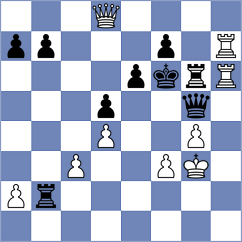 Tharushi - Ozalp (chess.com INT, 2023)