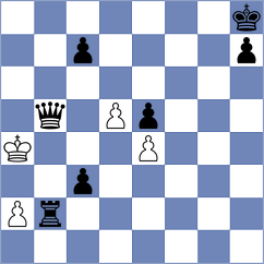 Yang Kaiqi - Mushini (chess.com INT, 2024)