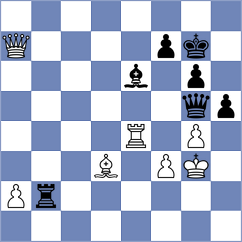 Jiang - Tregubov (chess.com INT, 2023)