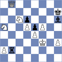 Nita - Winkels (chess.com INT, 2024)