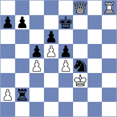 Gokerkan - Grot (chess.com INT, 2021)