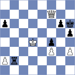 Podinic - Jakubowski (Chess.com INT, 2021)