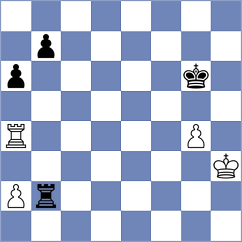 Rathanvel - Goryachkina (chess.com INT, 2023)