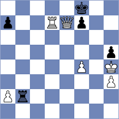 Chan - Kohler (chess.com INT, 2024)
