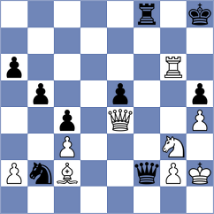Patrascu - Pischal (Chess.com INT, 2020)