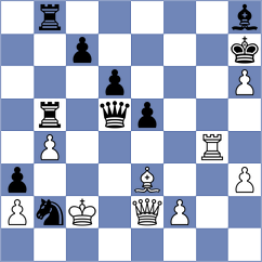 Weldegebriel Beraki - Mgeladze (chess.com INT, 2024)
