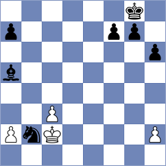 Pein - Jones (chess.com INT, 2023)