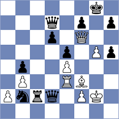 Pein - Kohler (chess.com INT, 2024)