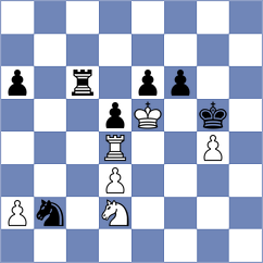Melikyan - Livaic (chess.com INT, 2024)