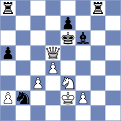 Rodrigues - Mortazavi (chess.com INT, 2023)