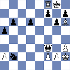 Zakirova - Fominykh (Chess.com INT, 2021)