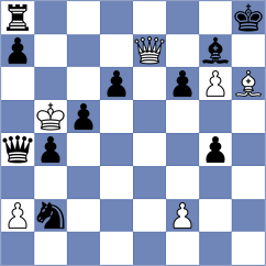 Gedajlovic - Morris-Suzuki (chess.com INT, 2023)