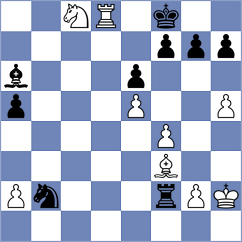 Tagelsir - Savva (chess.com INT, 2021)