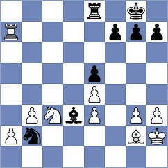 Jovic - Rorrer (Chess.com INT, 2021)