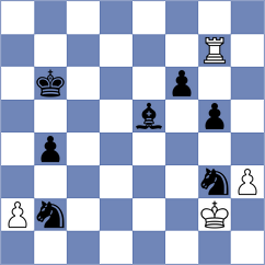 Kukov - Batsiashvili (Chess.com INT, 2020)