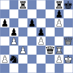 Rodrigues - Pacheco Lugo (Chess.com INT, 2021)