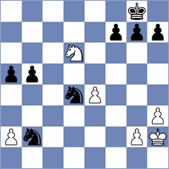 Sonnenschein - Hoffmann (chess.com INT, 2023)