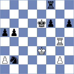 Dinu - Bongo Akanga Ndjila (Chess.com INT, 2021)