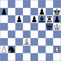 Karenza - Egorov (Chess.com INT, 2020)