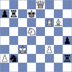 Moskvin - Solon (Chess.com INT, 2021)