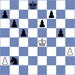 Uzuner - Seder (chess.com INT, 2024)
