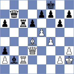 Dovzik - Postnikov (chess.com INT, 2024)